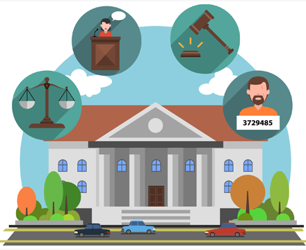 Federal Civilian Agency
