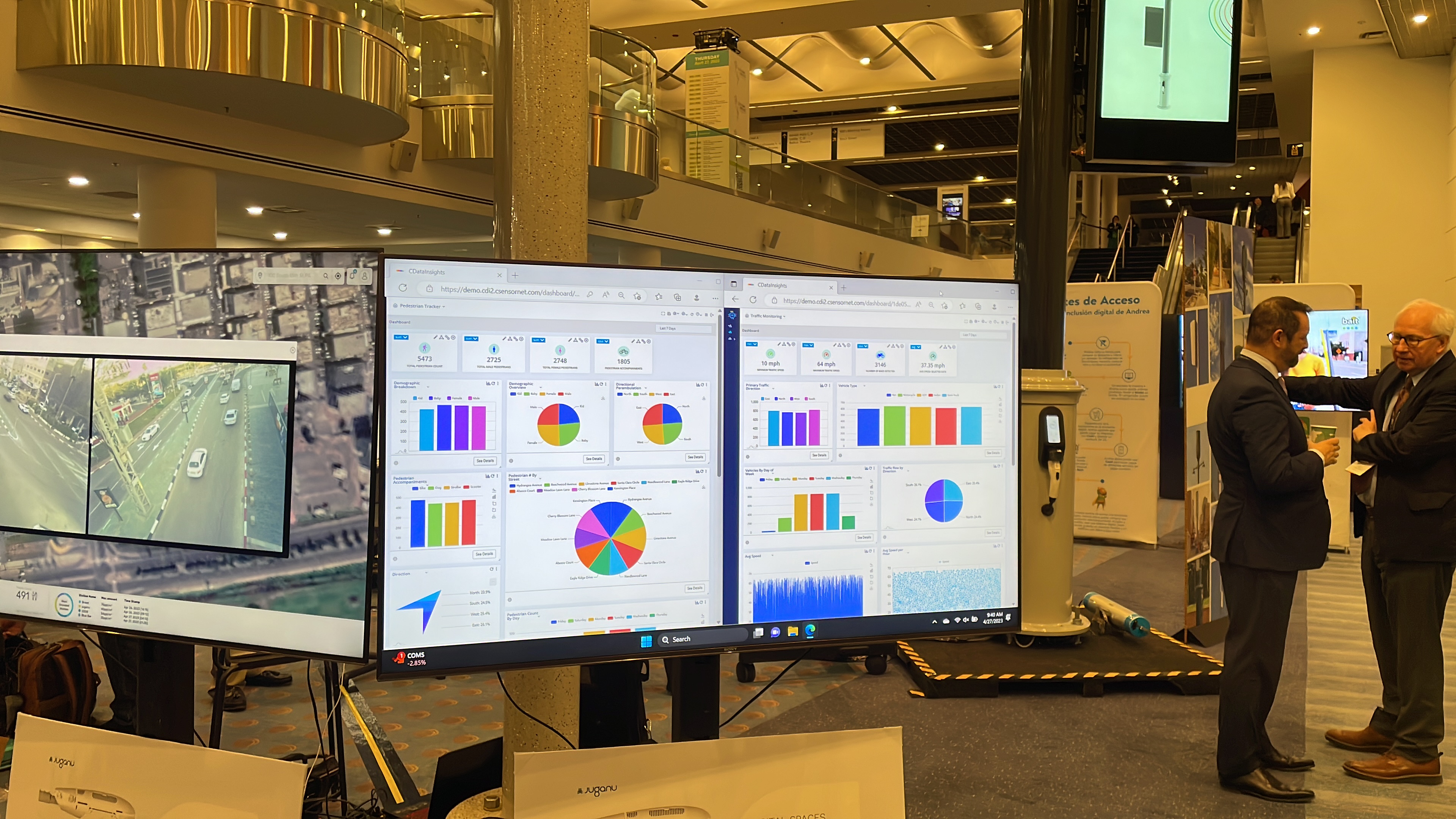 Clovity's Csensornet dashboard for Smart City Solutions