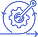 Agile Services